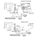 Davis WeatherLink Windows - Serial Port f/Vantage Vue & Pro2 Series [6510SER] - Rough Seas Marine