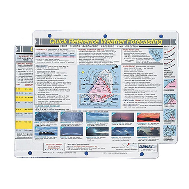 Davis Quick Reference Weather Forecasting Card [131] - Rough Seas Marine